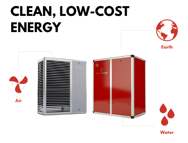 Low Cost Clean Energy
